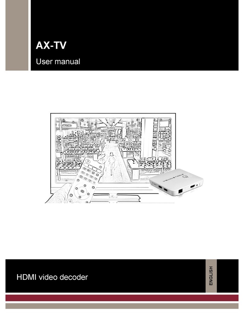 Visual Tools AX-TV Manuel utilisateur