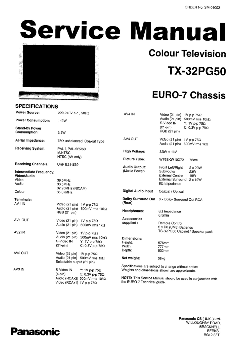 Panasonic TX-32PG50 Manuel utilisateur