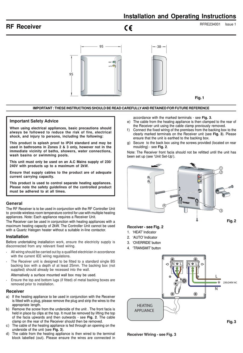 Dimplex RF Manuel utilisateur