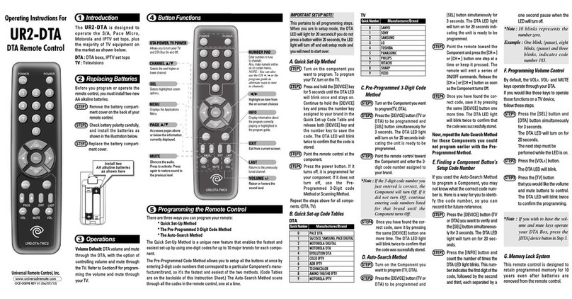Universal Remote Control UR2-DTA Manuel utilisateur