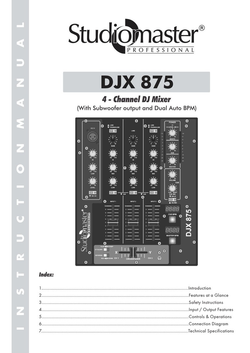 Studiomaster DJX 875 Manuel utilisateur