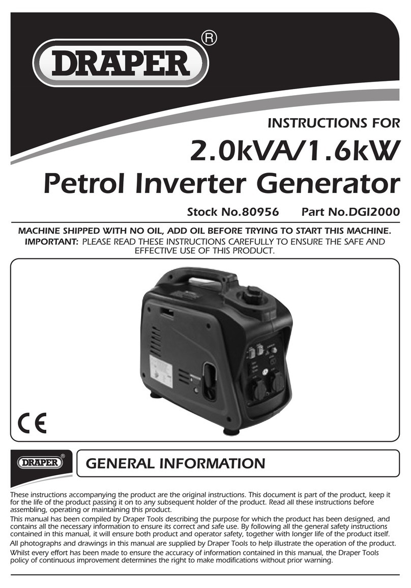 Draper DGI2000 Manuel utilisateur