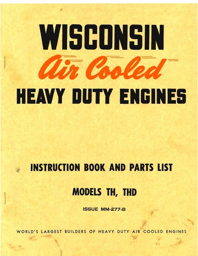 Wisconsin TH Manuel utilisateur