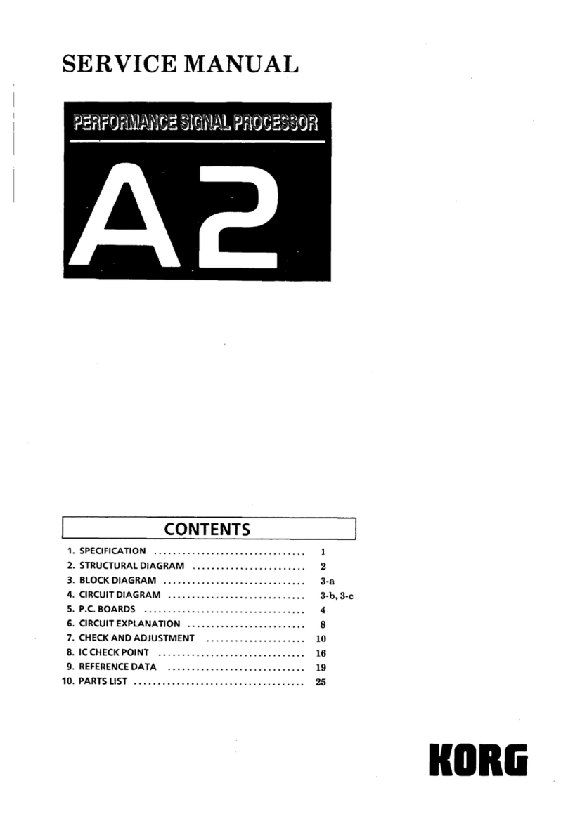 Korg A2 Manuel utilisateur