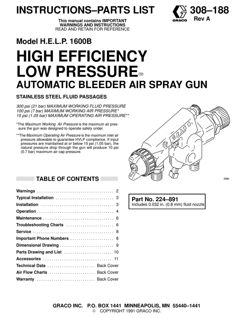 Graco H.E.L.P. 1600B Manuel d'utilisation
