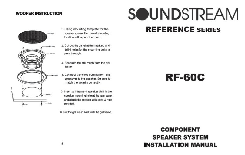 Soundstream RF-60C Manuel utilisateur