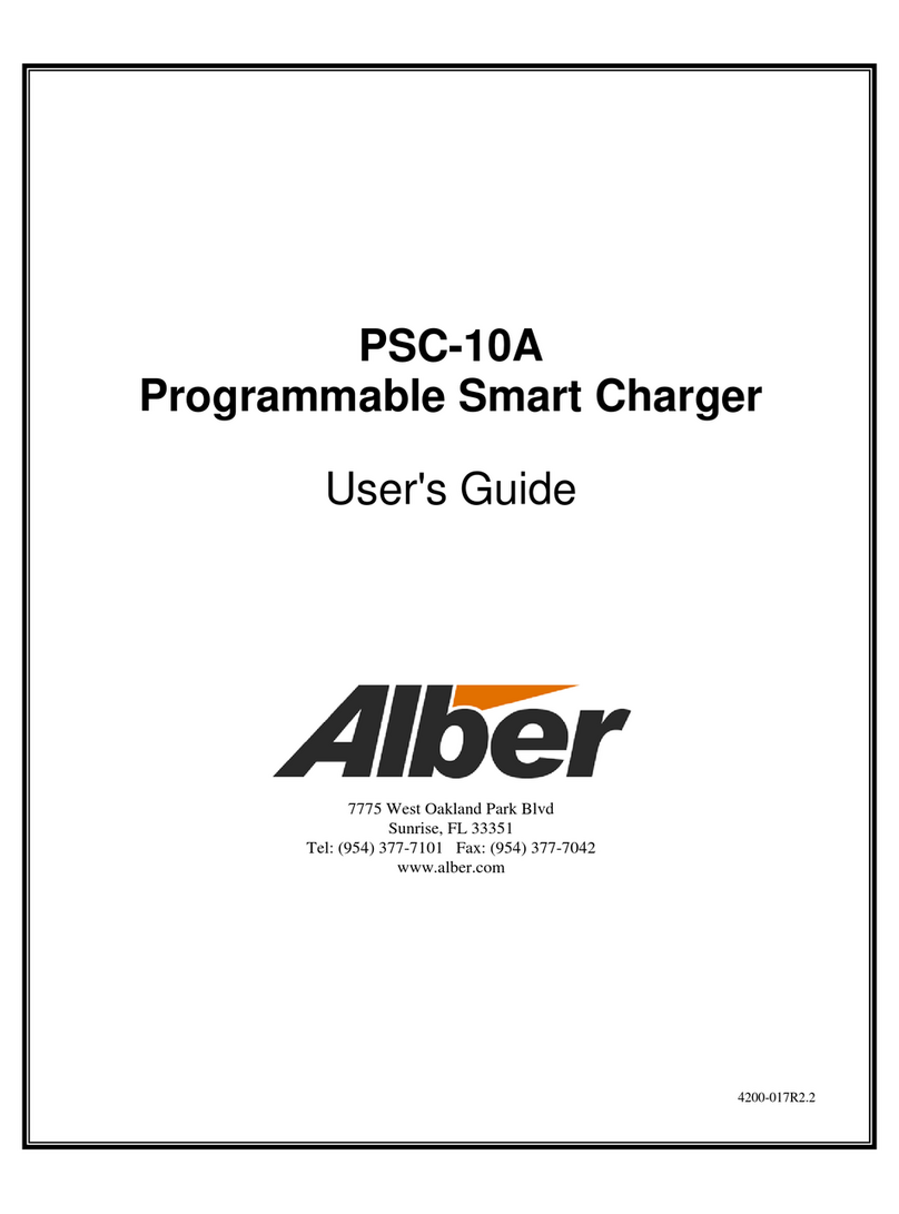 Alber PSC-10A Manuel utilisateur Alber PSC-10A Manuel utilisateur