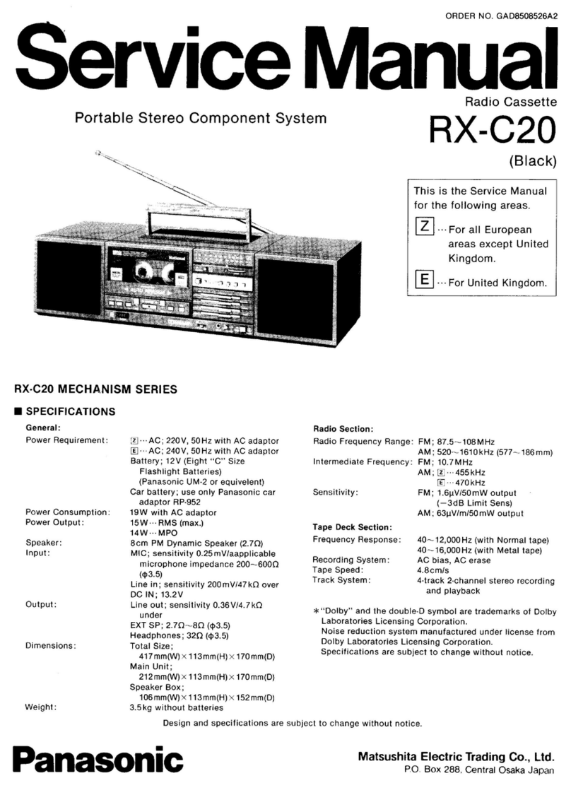 Panasonic RX-C20 Manuel utilisateur Panasonic RX-C20 Manuel utilisateur