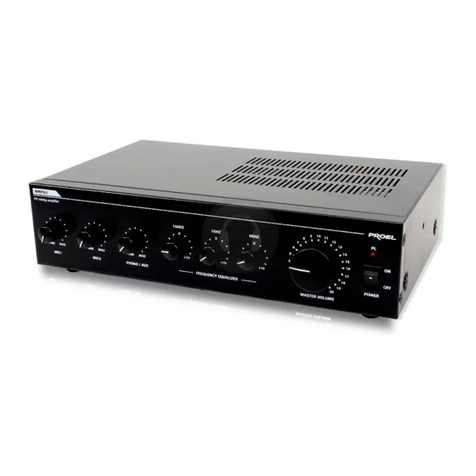 PROEL AMP03 Manuel utilisateur