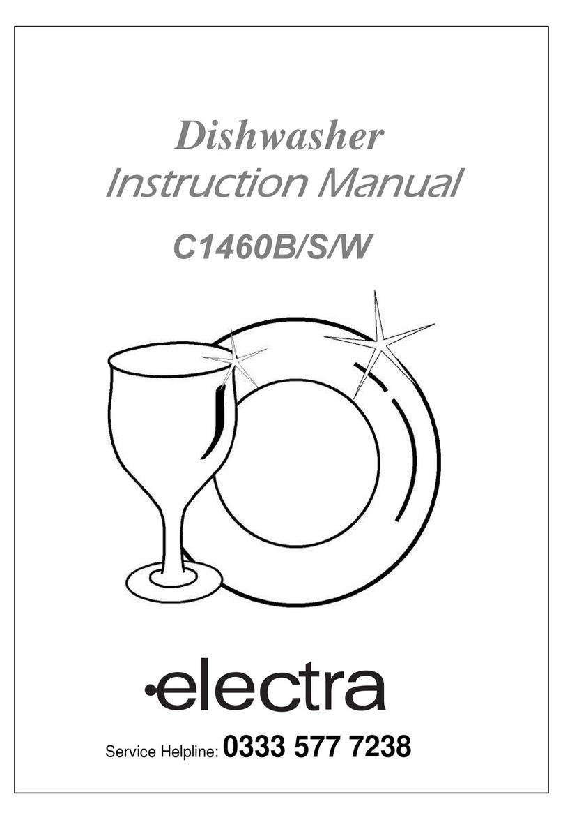 Electra C1460S Manuel utilisateur