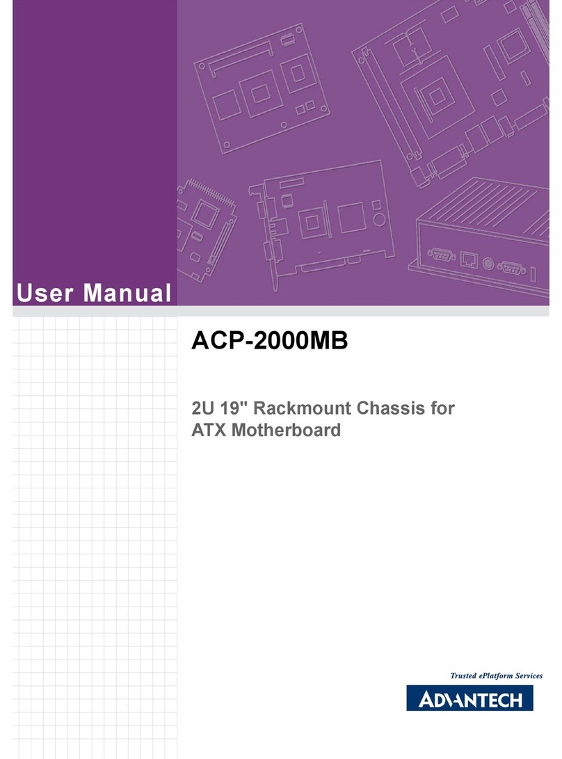 Advantech ACP-2000MB Manuel utilisateur
