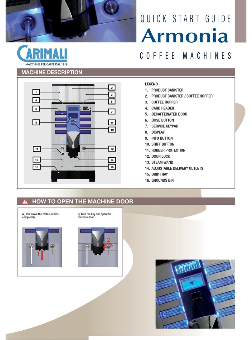 IMC Armonia Manuel utilisateur