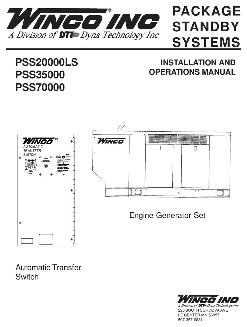Winco PSS20000LS Manuel utilisateur