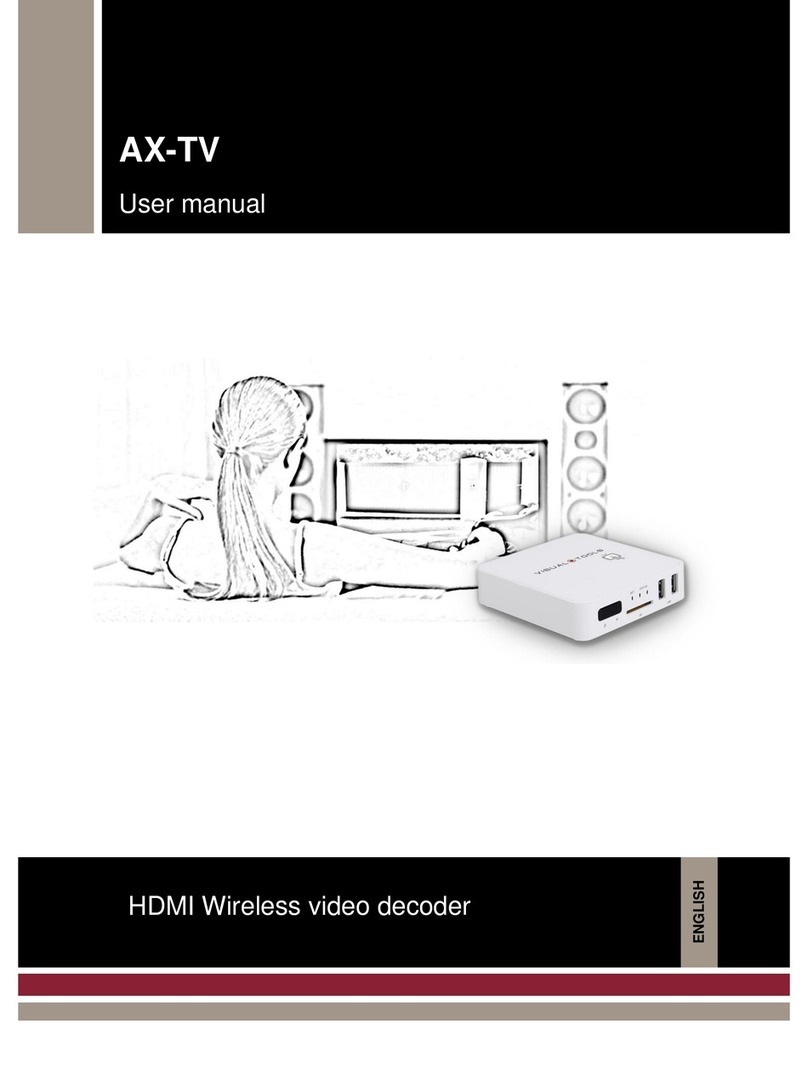 Visual Tools AX-TV Manuel utilisateur