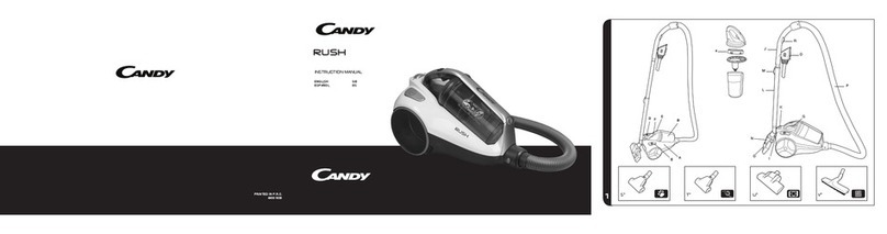 Candy RUSH Manuel utilisateur