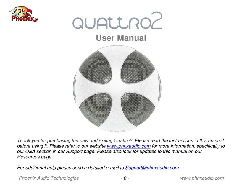Phoenix Quattro2 Manuel utilisateur