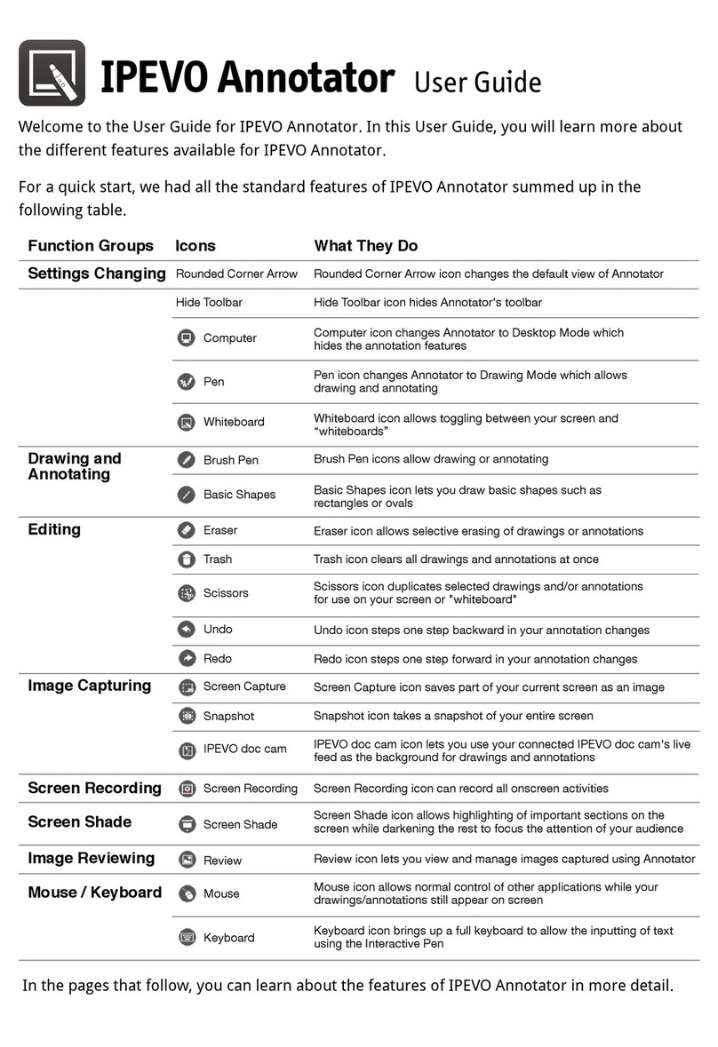 Ipevo Annotator Manuel utilisateur