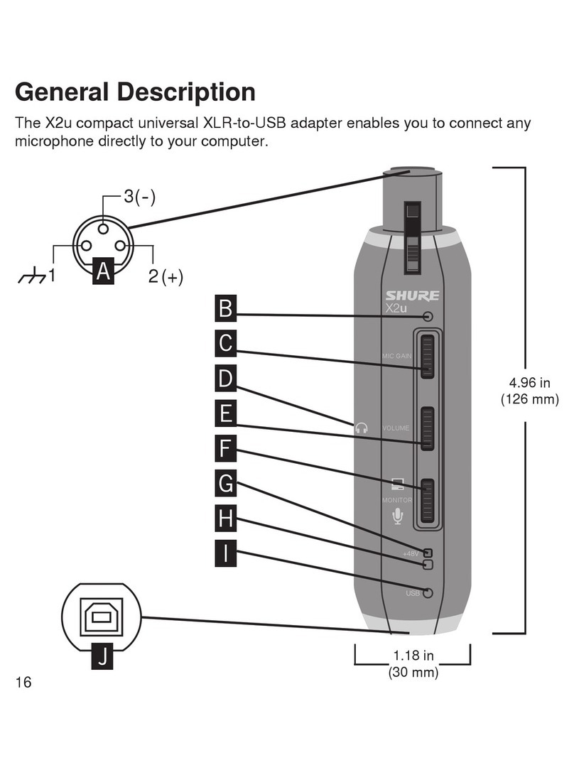 Shure X2U Manuel utilisateur