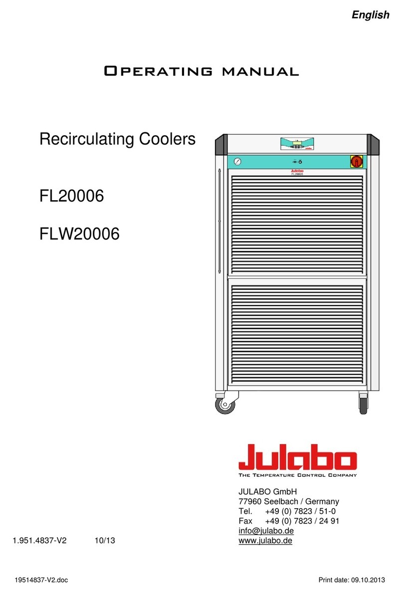 Julabo FL20006 Manuel utilisateur