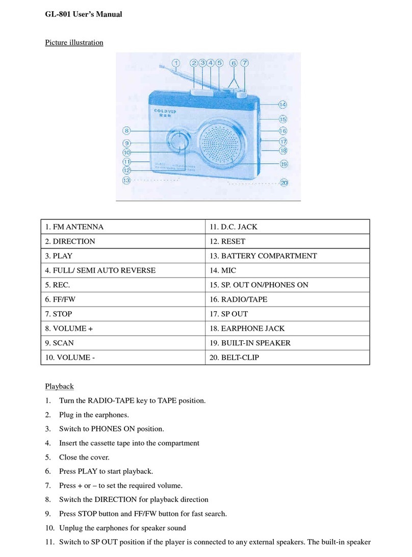 ColdVip GL-801 Manuel utilisateur
