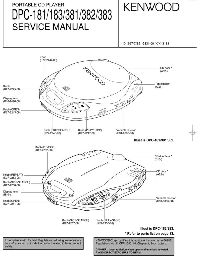 Kenwood DPC-181 Manuel utilisateur