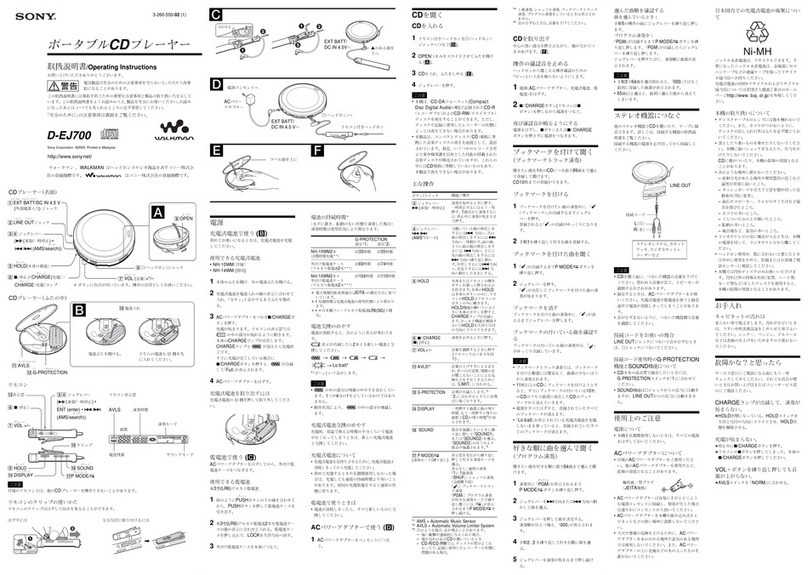 Sony Walkman D-EJ700 Manuel utilisateur