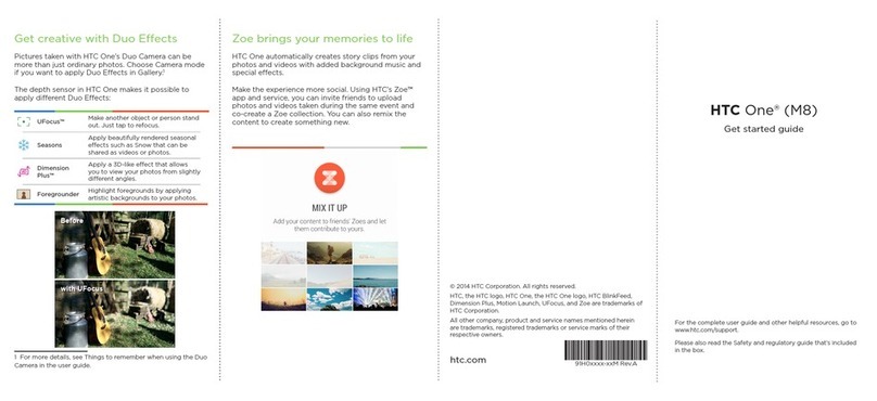 HTC One (M8) Fiche technique HTC One (M8) Fiche technique