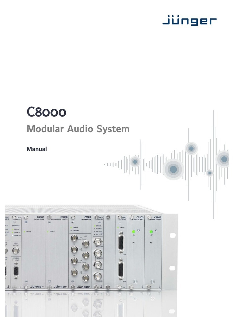 junger C8000 Manuel utilisateur