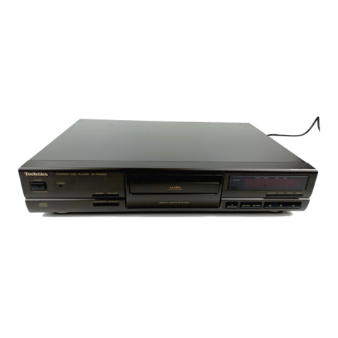 Technics SL-PG480A - schematics Manuel utilisateur