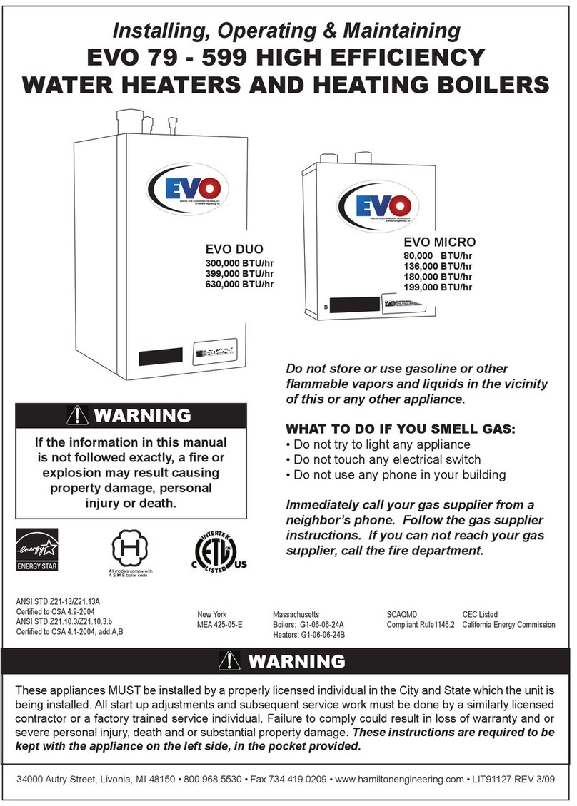 Evo HW 79 Schéma de câblage