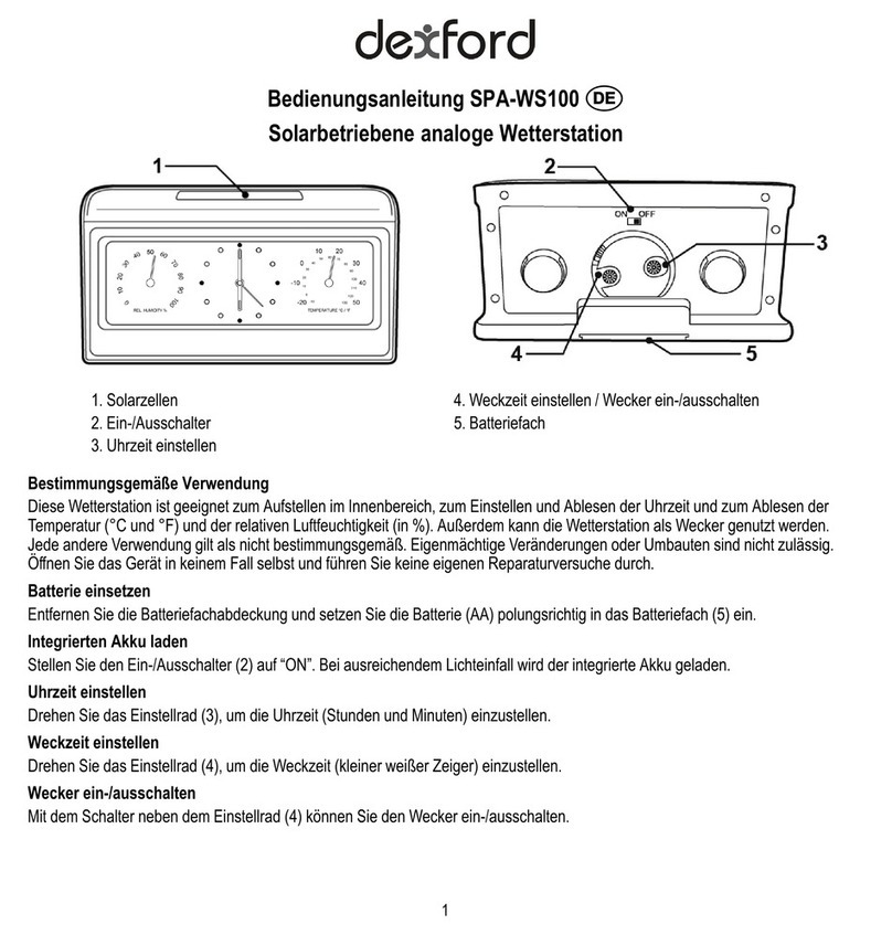 Dexford SPA-WS100 Manuel utilisateur Dexford SPA-WS100 Manuel utilisateur