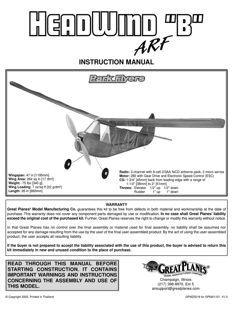 GREAT PLANES HeadWind "B" Manuel utilisateur