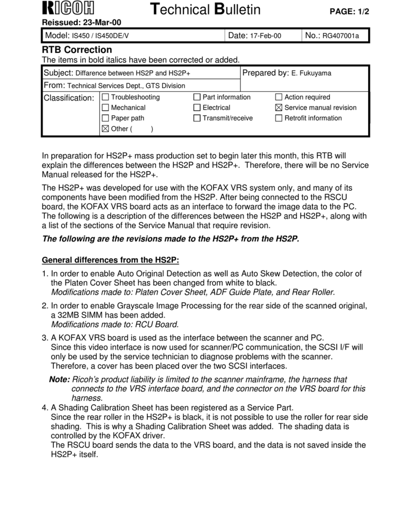 Ricoh HS2P PLUS Manuel utilisateur
