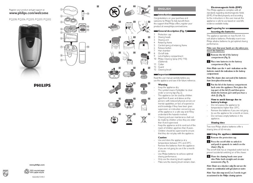 Philips PQ208 Manuel utilisateur