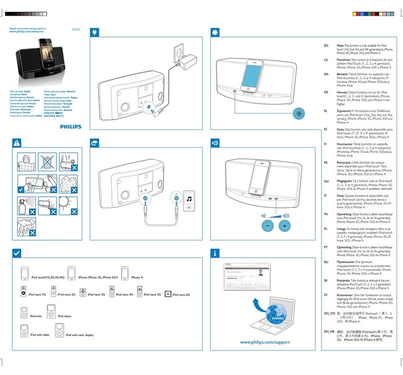 Philips AD295 Manuel utilisateur