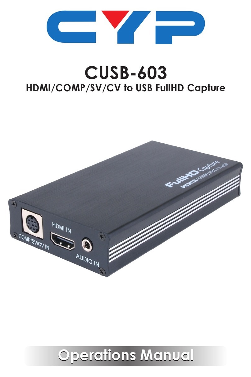 CYP CUSB-603 Manuel utilisateur
