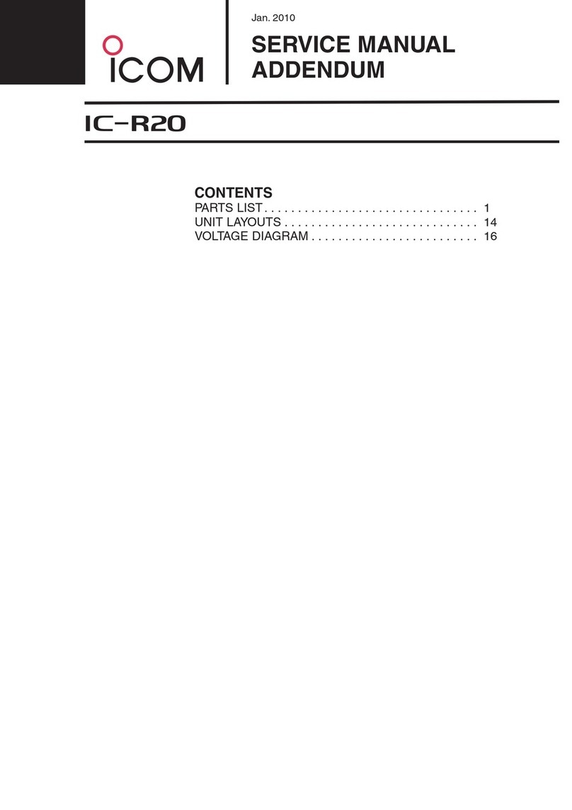 Icom IC-R20 Manuel utilisateur