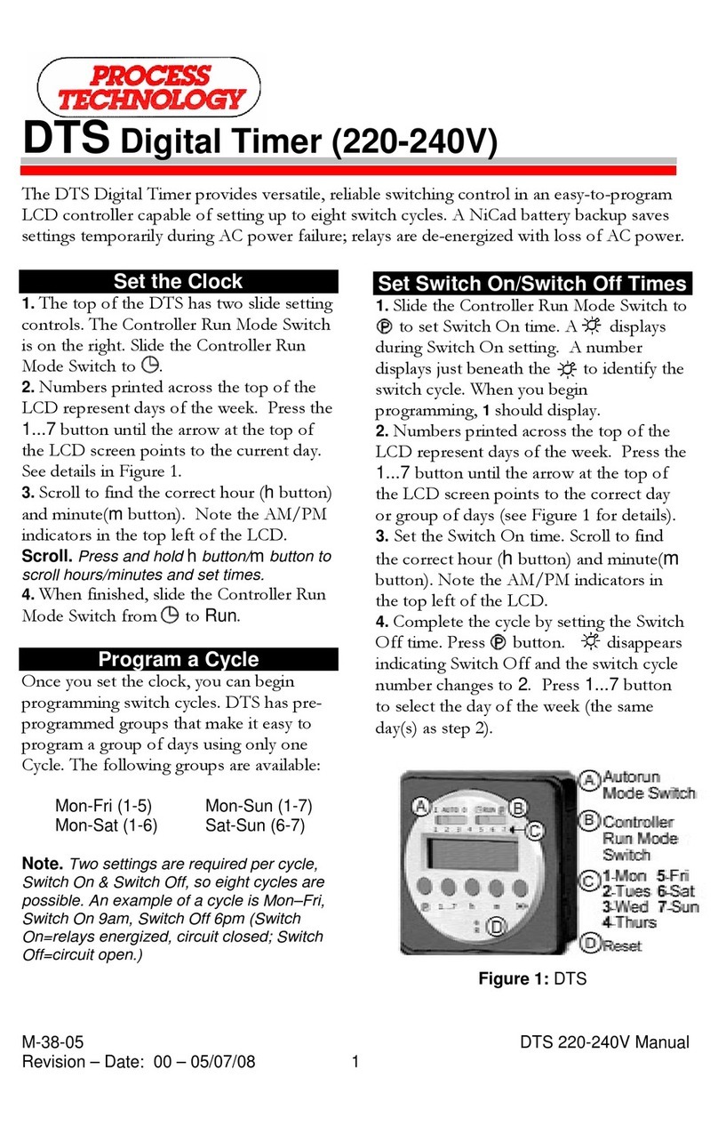 Process Technology DTS Manuel