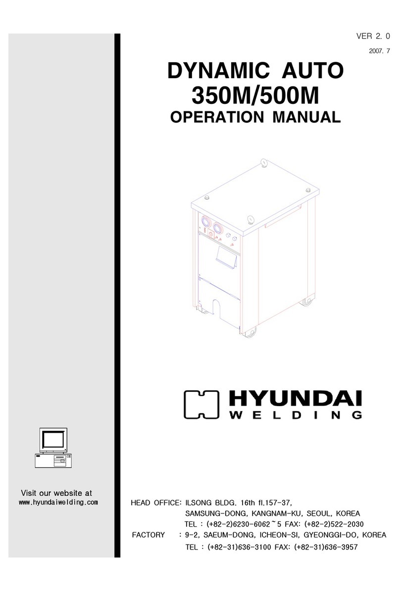 Hyundai Dynamic auto 350M Manuel utilisateur