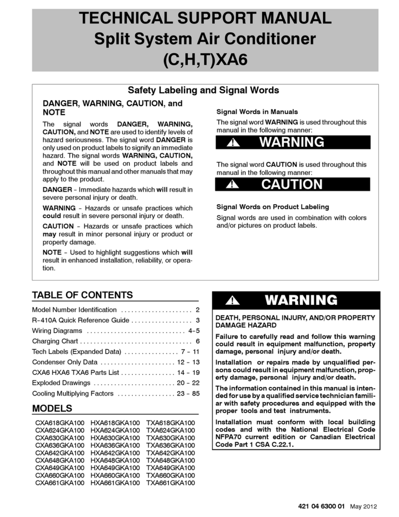 ICP CXA618GKA100 Instructions d'installation