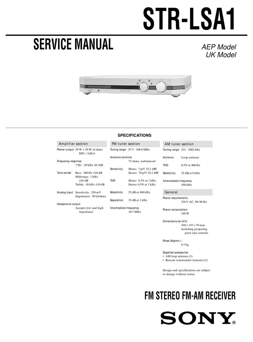 Sony STR-LSA1 Manuel utilisateur