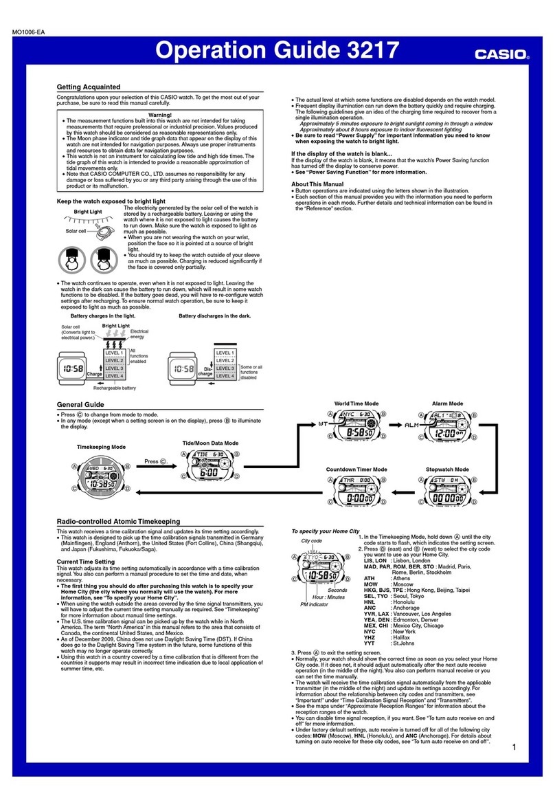 Casio 3217 Manuel utilisateur
