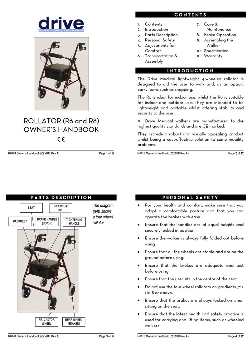Drive R6 Guide de l'utilisateur Drive R6 Guide de l'utilisateur
