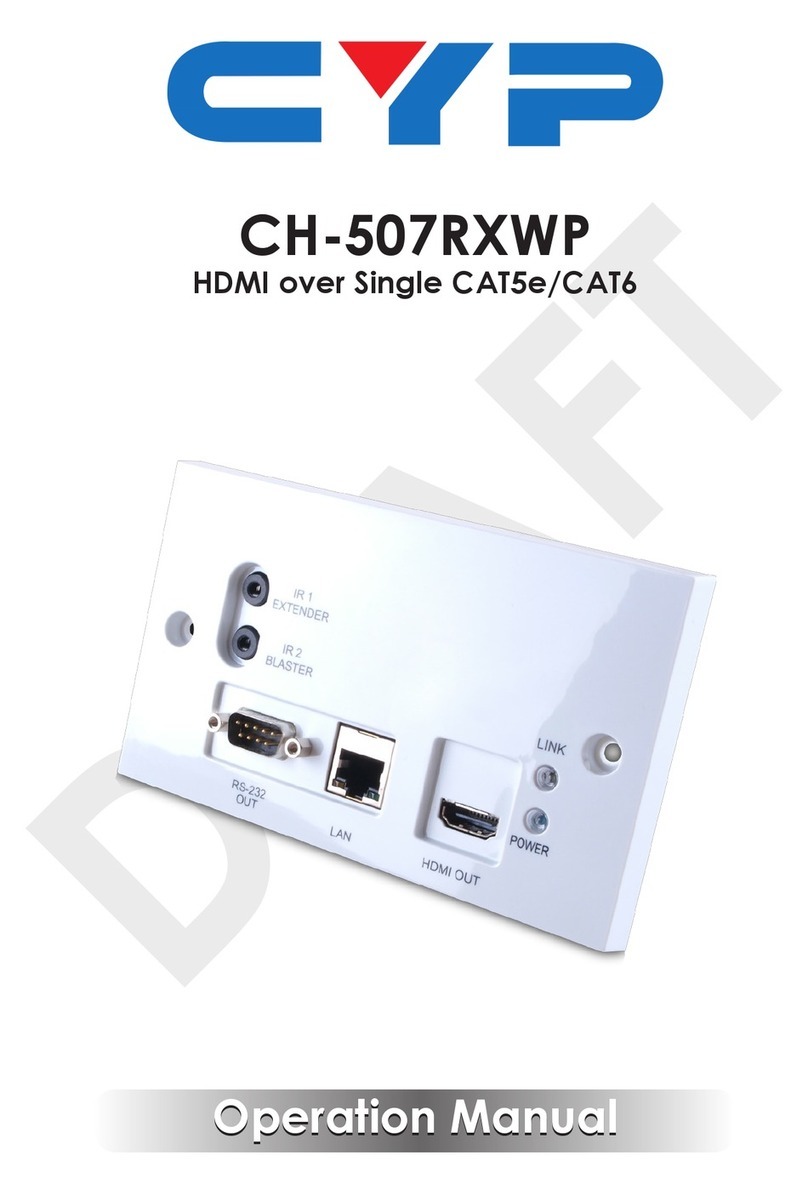 CYP CH-507RXWP Manuel utilisateur