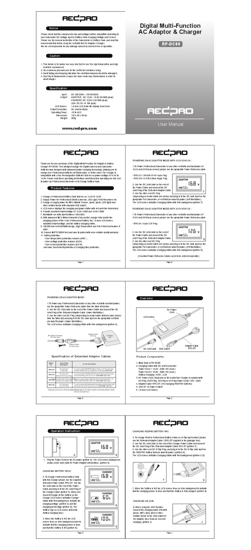 Redpro RP-DC80 Manuel utilisateur Redpro RP-DC80 Manuel utilisateur