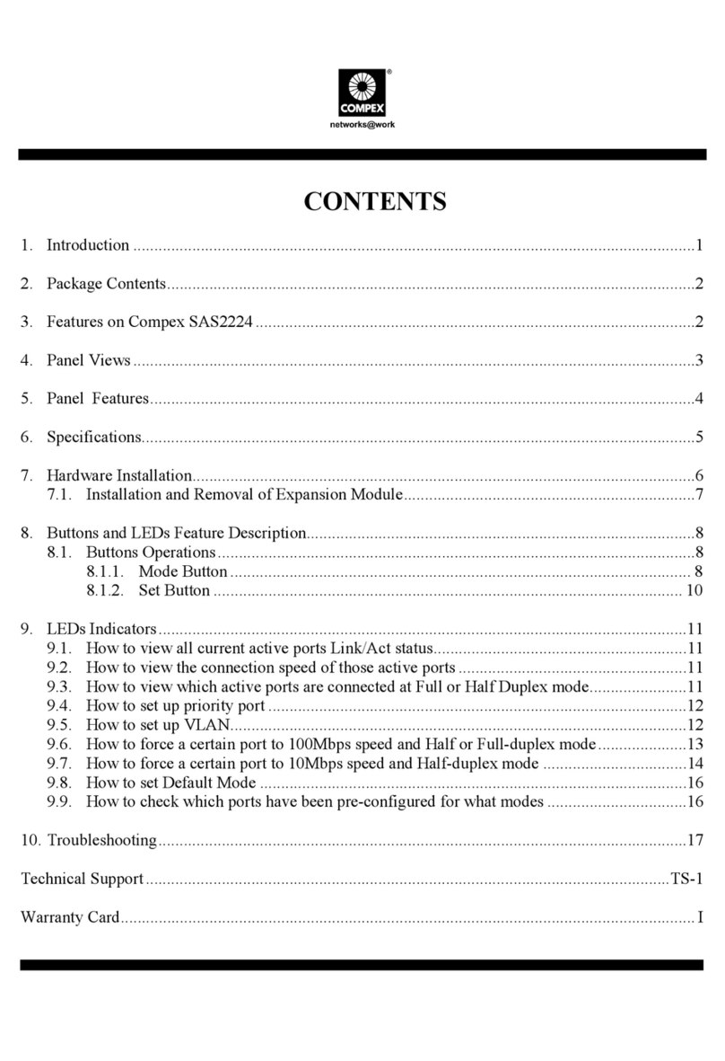 Compex SAS2224 Manuel utilisateur