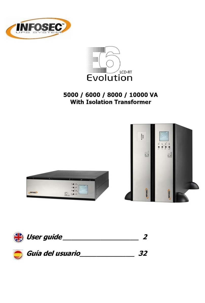 INFOSEC 5000 VA Manuel utilisateur