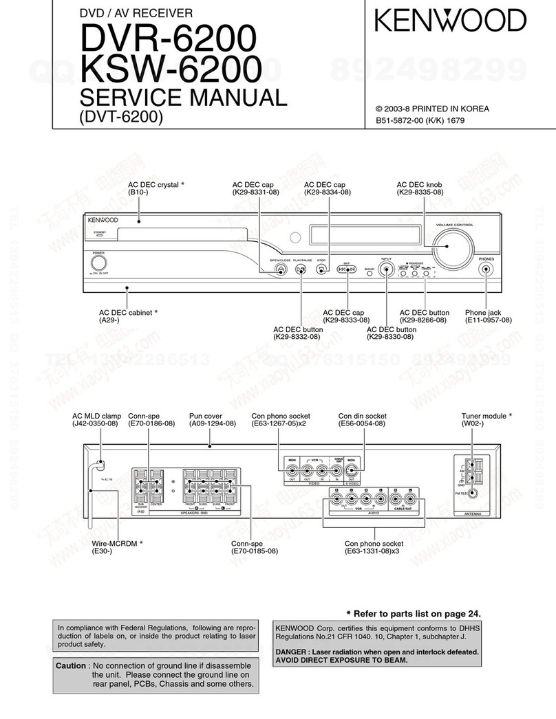 Kenwood DVR-6200 Manuel utilisateur