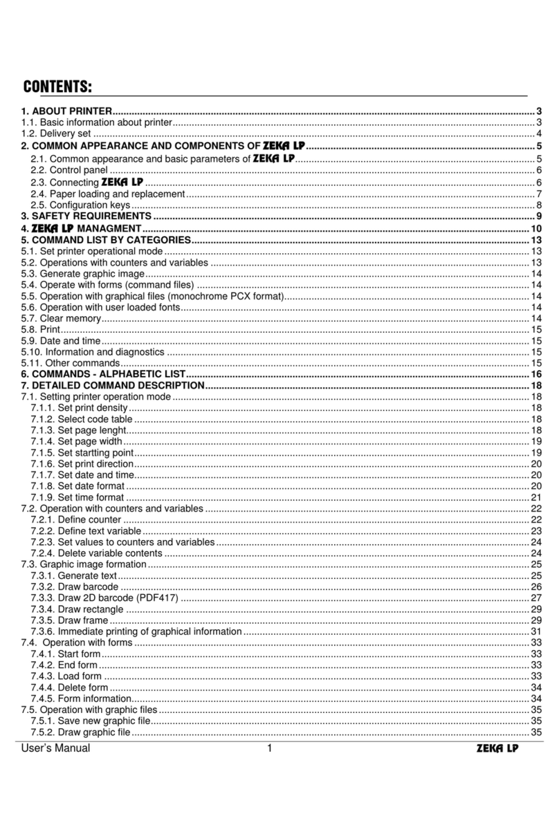 Zeka LP Manuel du propriétaire