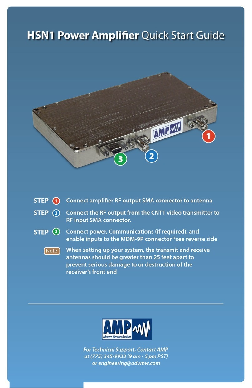 AMP HSN1 Manuel utilisateur